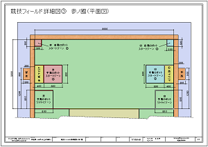 競技フィールド詳細図③